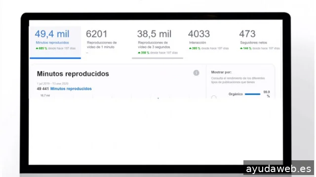 La Chica Del Ascensor