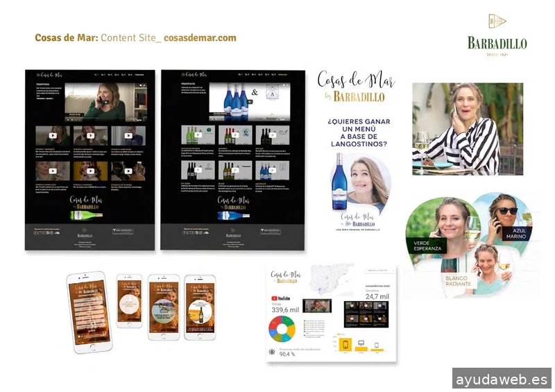 360º Marketing & Comunicación