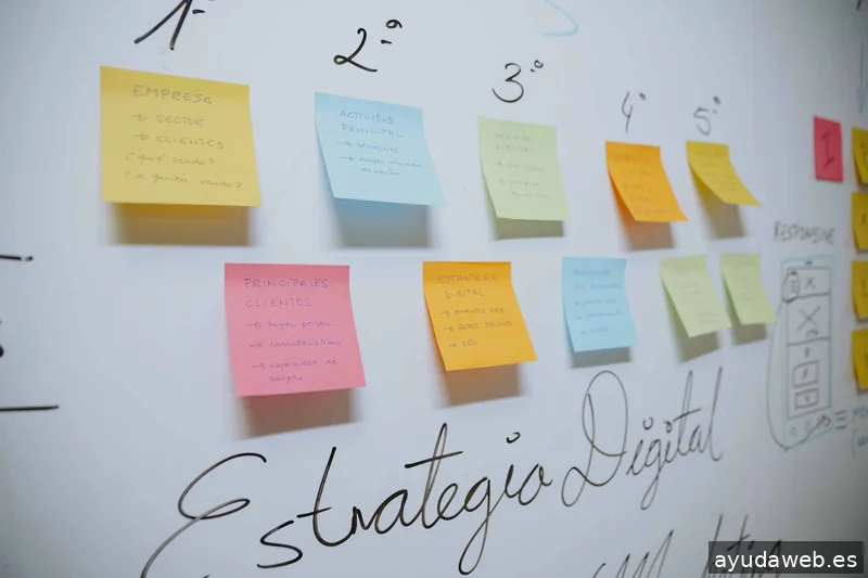 Iparprint | Agencia de marketing digital