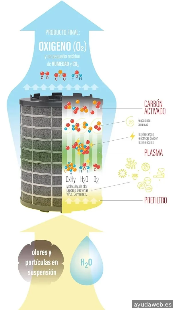 Agencia Polo Gráfico comunicación