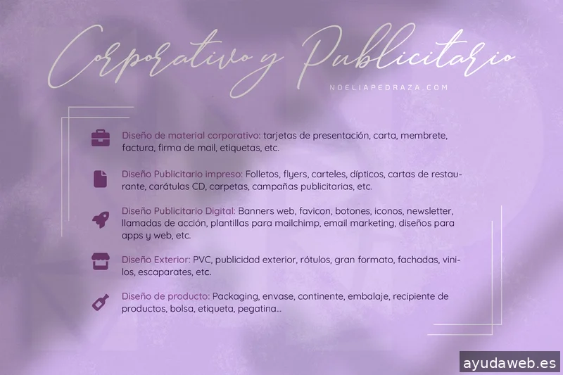 Noelia Pedraza | Estudio de diseño | Diseño web | Branding