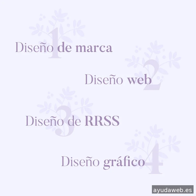 Noelia Pedraza | Estudio de diseño | Diseño web | Branding