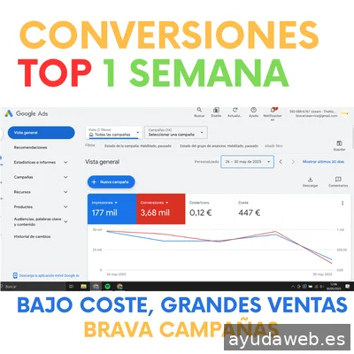 BRAVARIA IA | Marketing Digital y Publicidad con IA en Sabadell