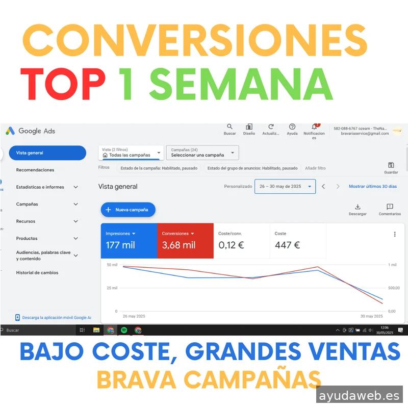 BRAVARIA IA | Marketing Digital y Publicidad con IA en Sabadell