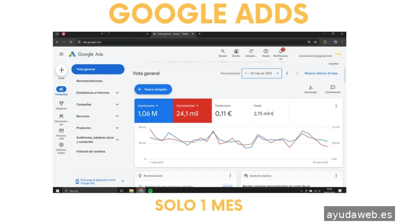 BRAVARIA IA | Marketing Digital y Publicidad con IA en Sabadell
