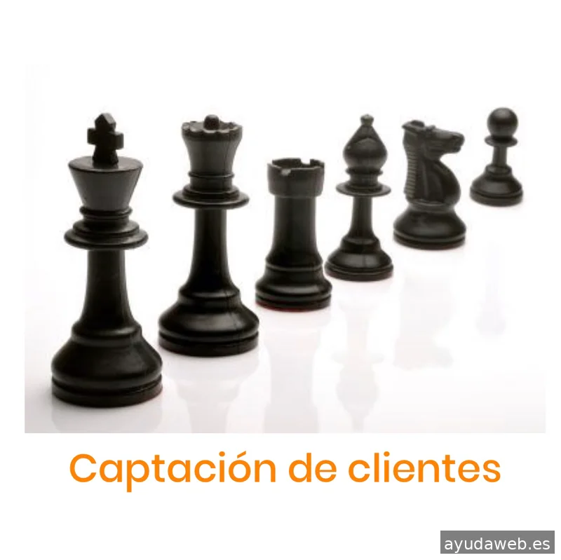 Marketing Chess