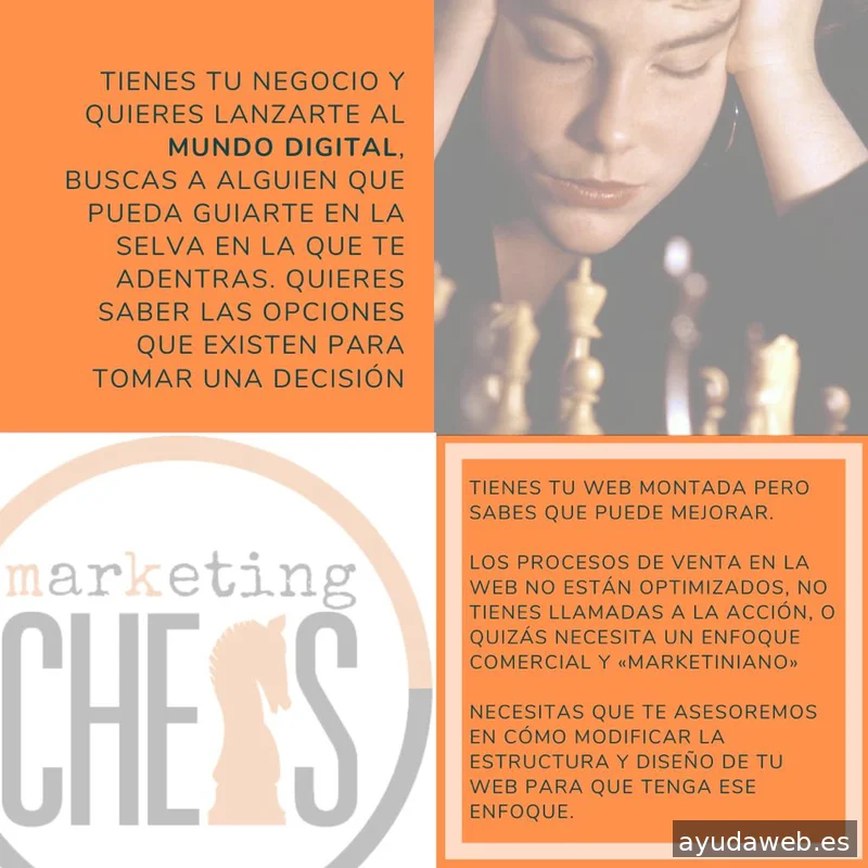 Marketing Chess