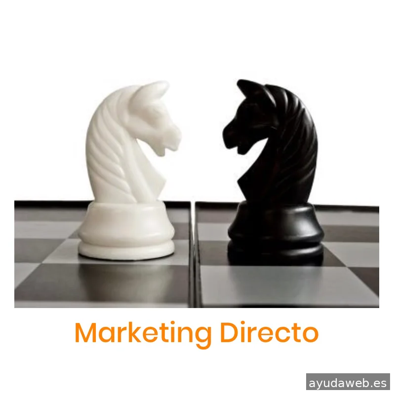 Marketing Chess
