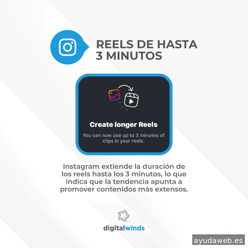 Digital Winds | Agencia de SEO en Madrid