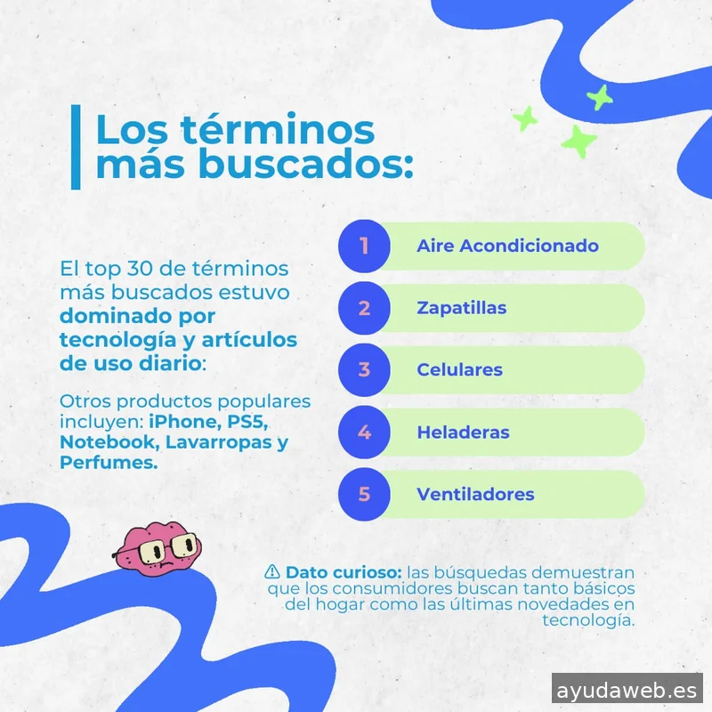 Digital Winds | Agencia de SEO en Madrid