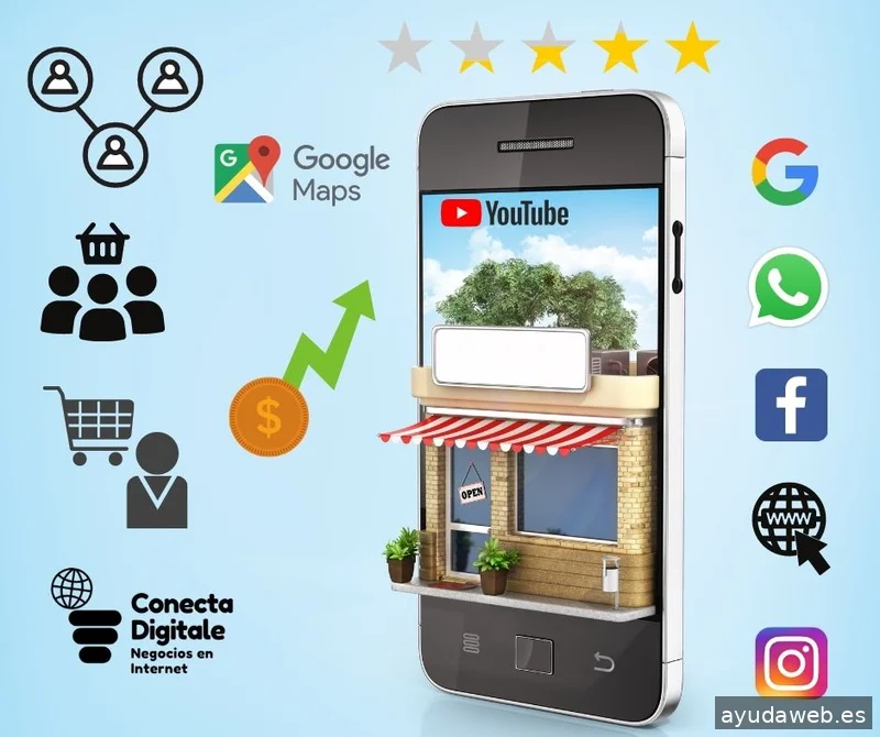 Conecta Publicidad de Negocios Locales en Internet✅🎯🚀✨