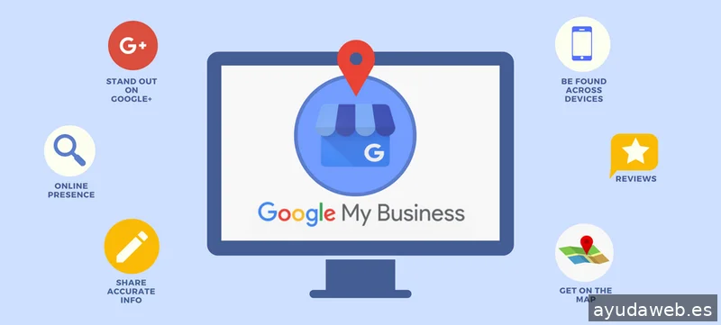 Conecta Publicidad de Negocios Locales en Internet✅🎯🚀✨