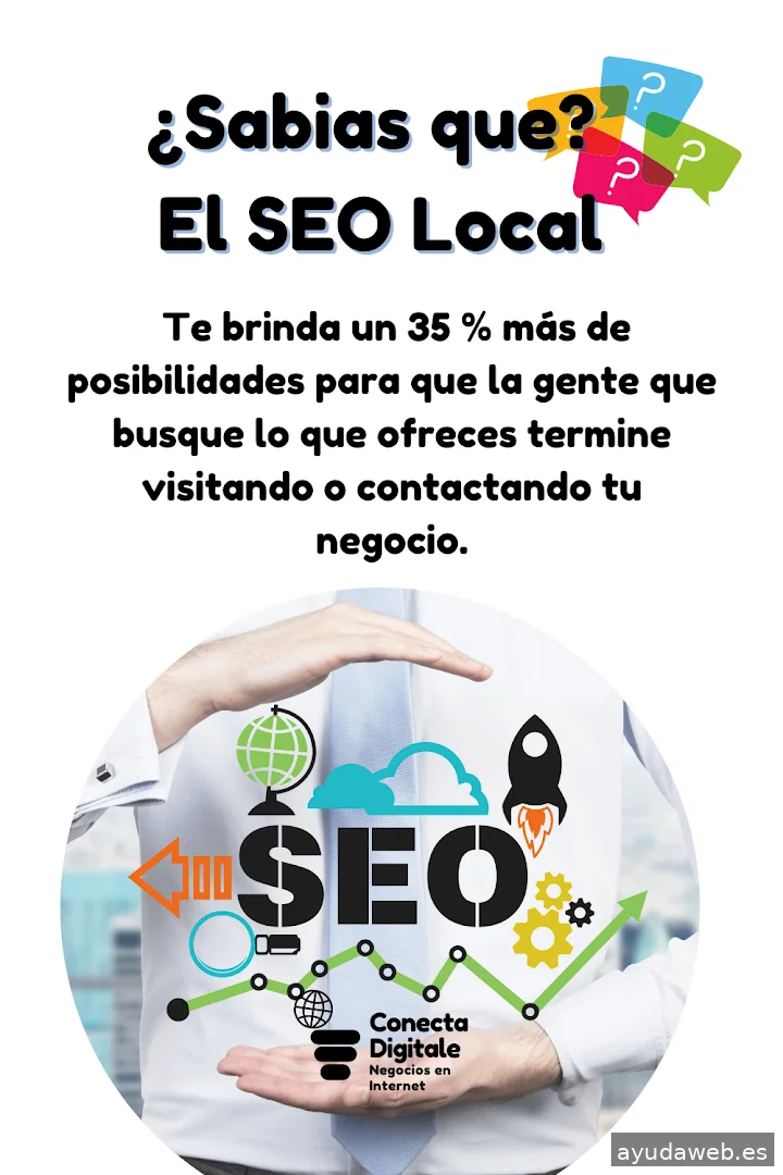 Conecta Publicidad de Negocios Locales en Internet✅🎯🚀✨