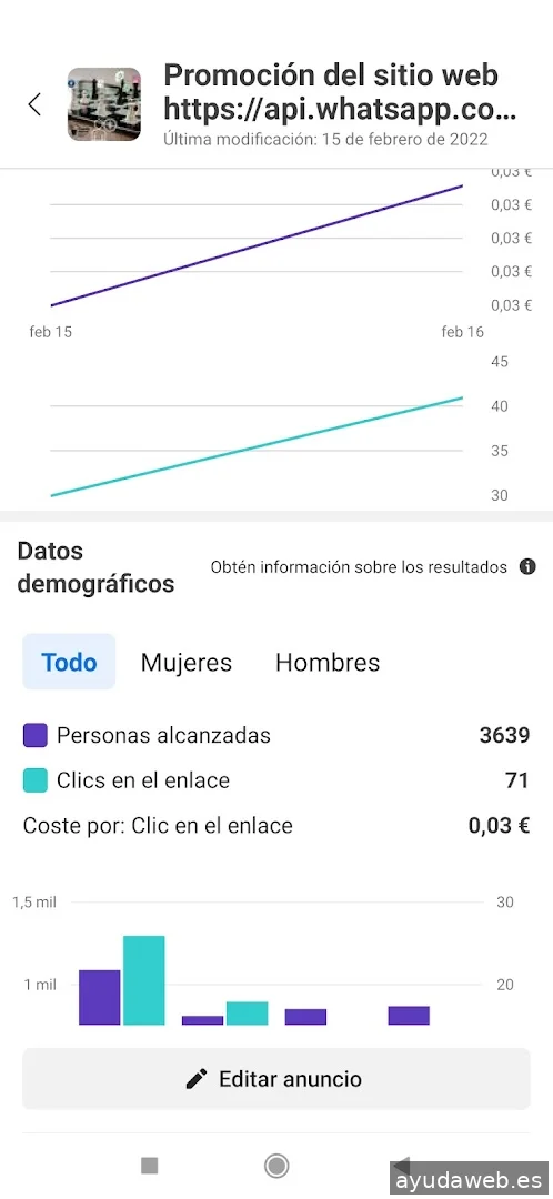 Conecta Publicidad de Negocios Locales en Internet✅🎯🚀✨