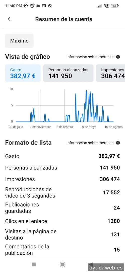 Conecta Publicidad de Negocios Locales en Internet✅🎯🚀✨