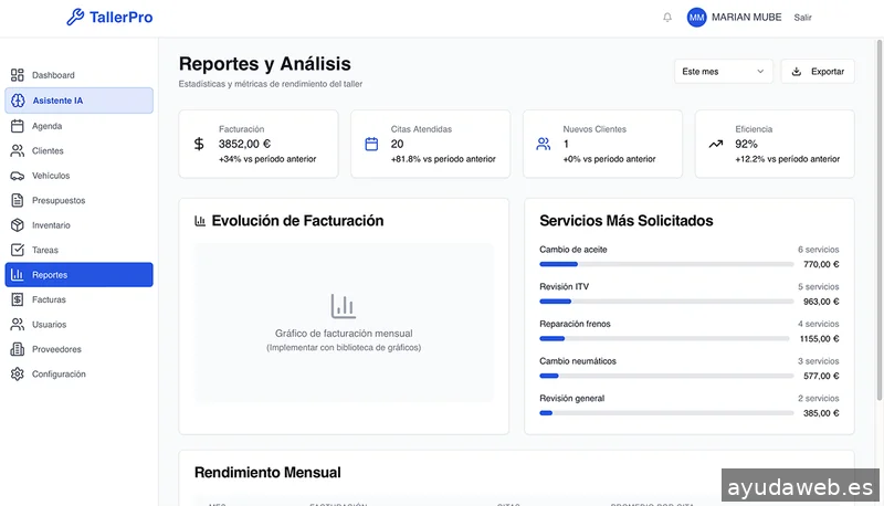 Javier Chiva | Diseño web en Valencia
