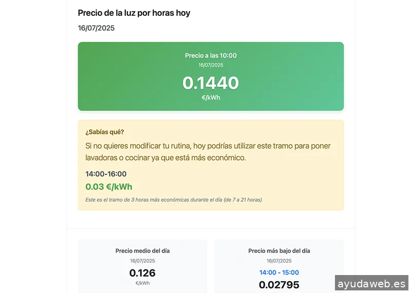 Javier Chiva | Diseño web en Valencia