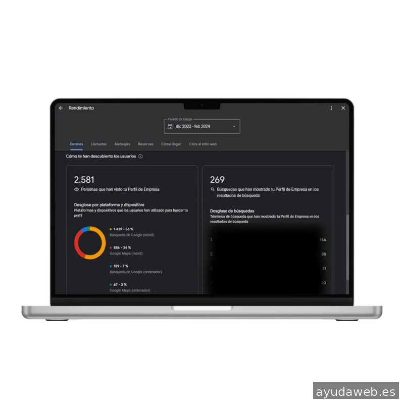 Agencia de SEO Local en Valencia | SEOFICHAS PRO