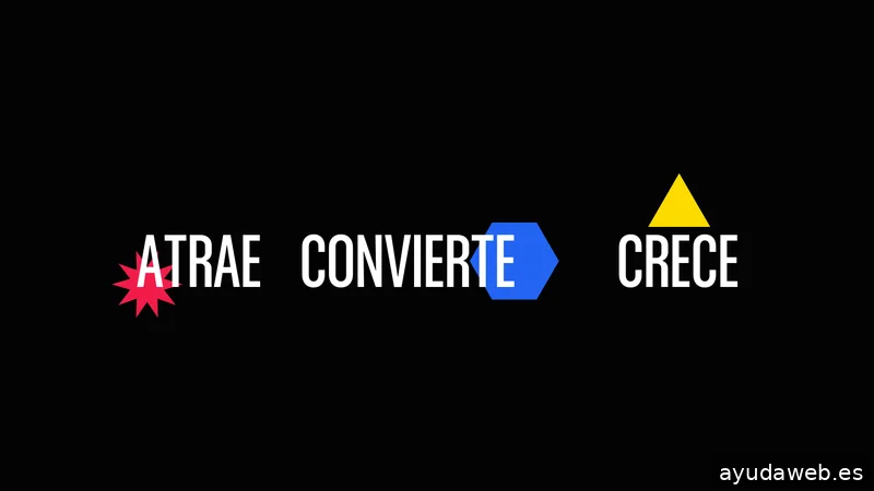 L3G Marketing | Agencia de Marketing Digital