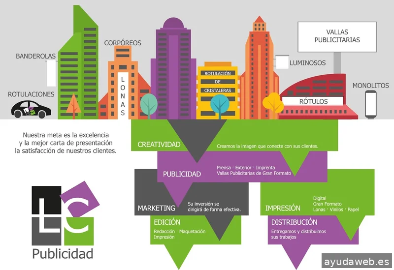 LC Publicidad exterior y soluciones en comunicación