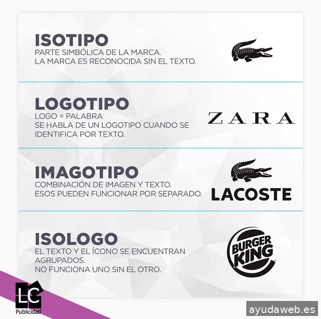 LC Publicidad exterior y soluciones en comunicación