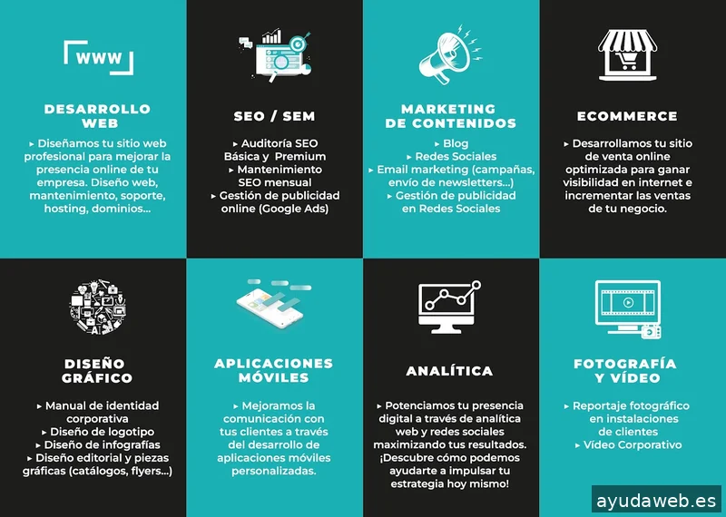 Ematiza Marketing Digital