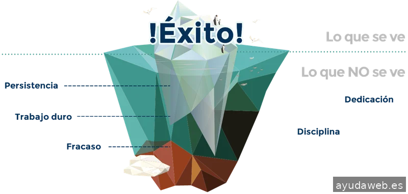 Inprofit - Agencia Martech