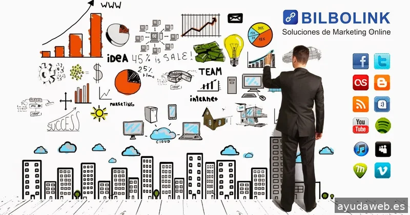 Bilbolink | Diseño Web & SEO en Bilbao