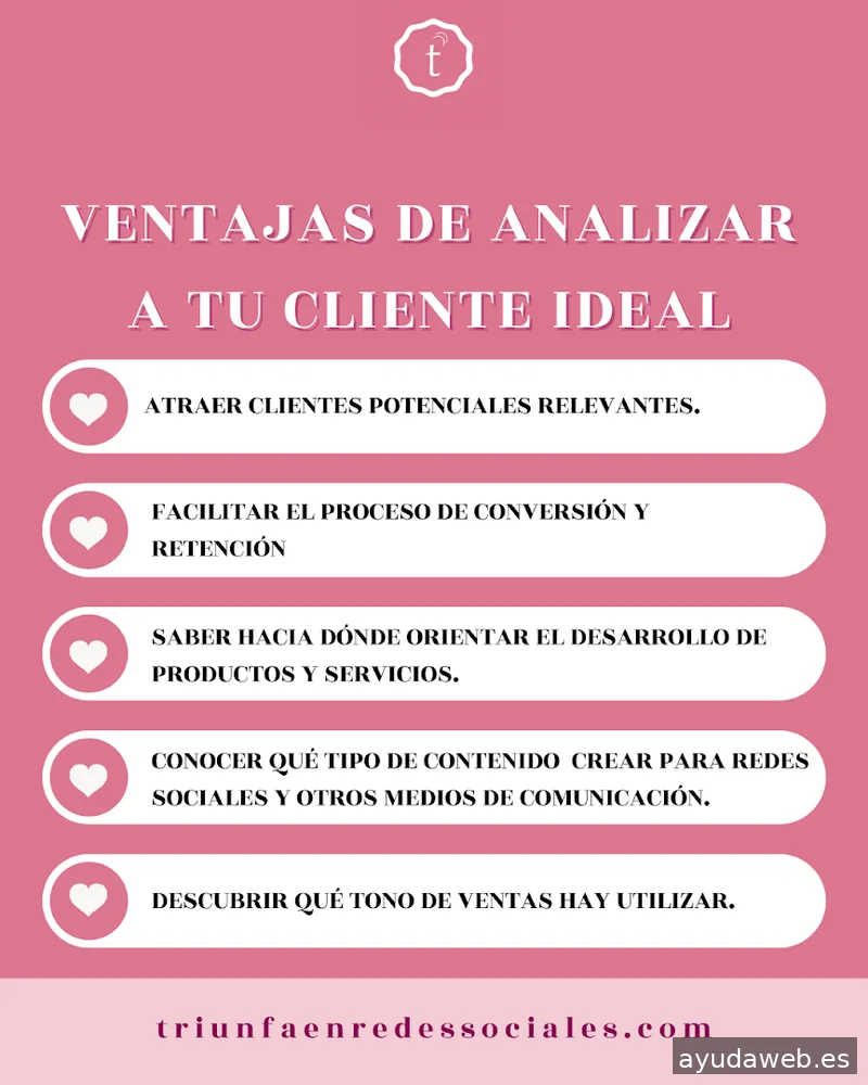 Itziar Ruz | Community Manager | Redes Sociales