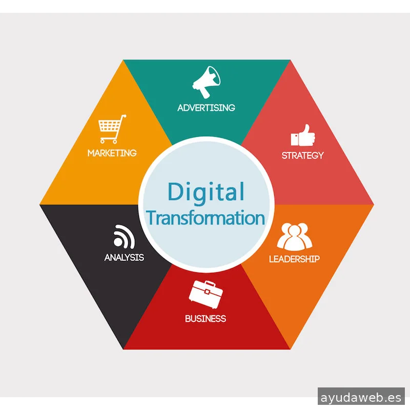 EP Soluciones Empresariales
