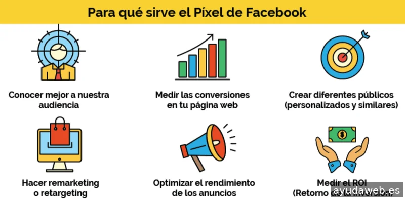 TRUE TRAFFIC AGENCIA