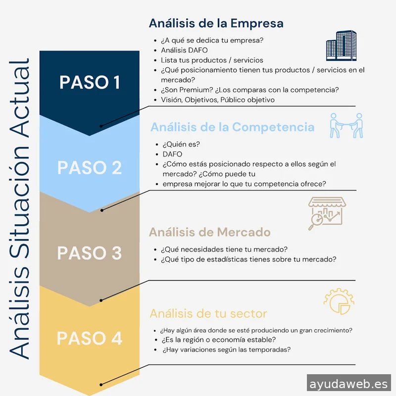TRUE TRAFFIC AGENCIA