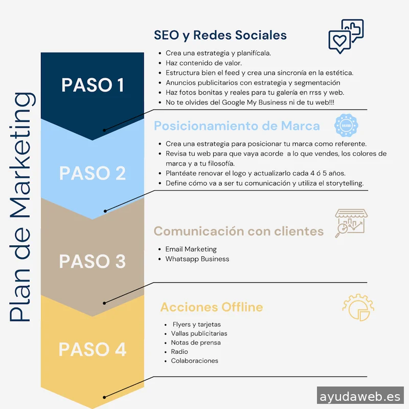 TRUE TRAFFIC AGENCIA