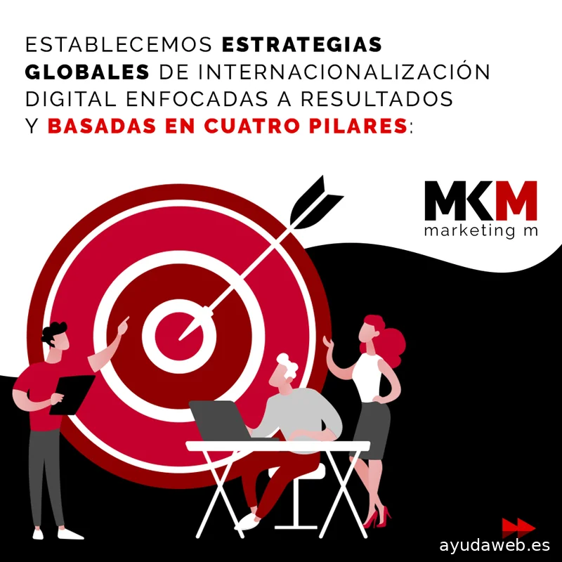 Marketing M