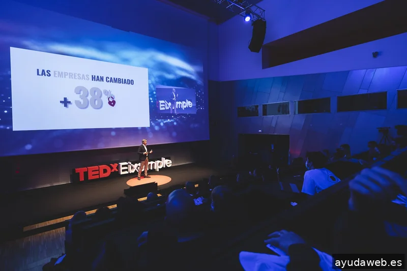 Digital Selling Institute