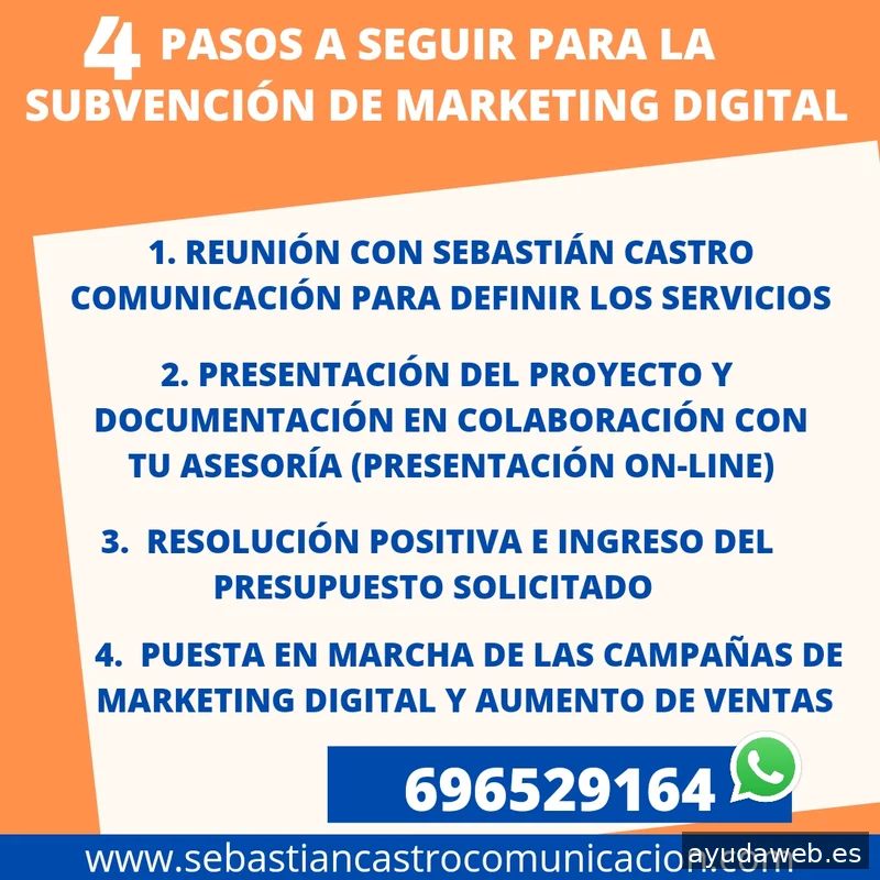 Sebastián Castro Comunicación