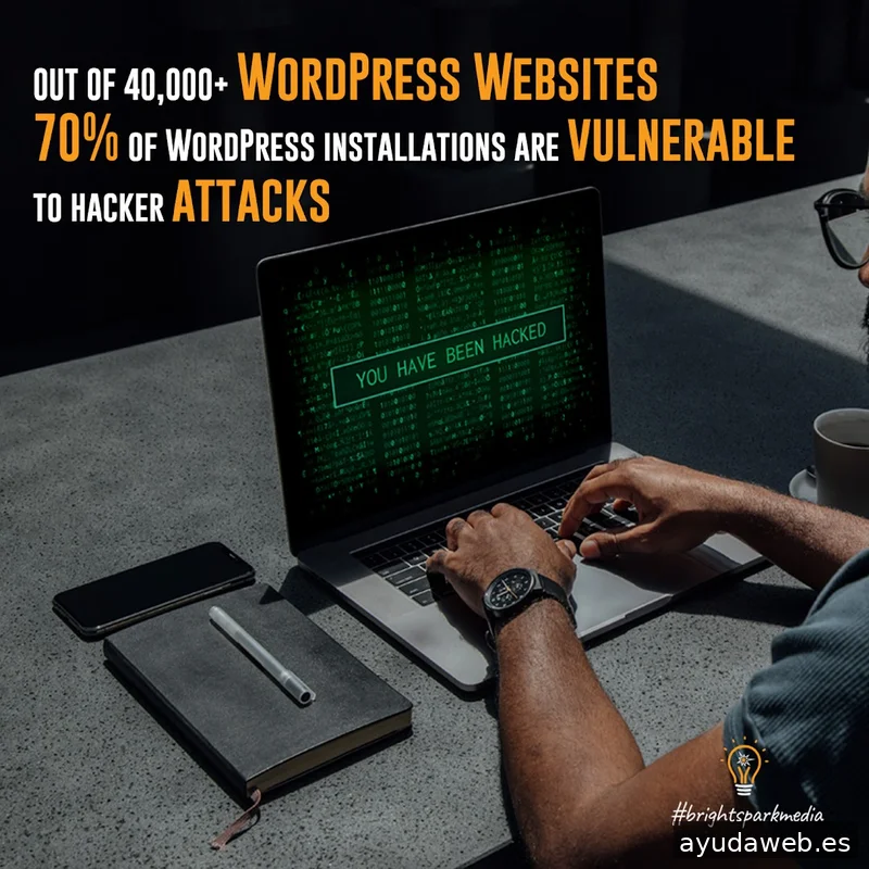 Bright Spark Media - Web Design Marbella - Web Management