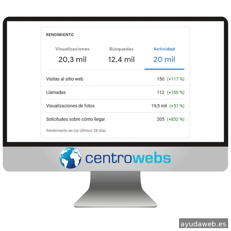 CentroWebs S.C.
