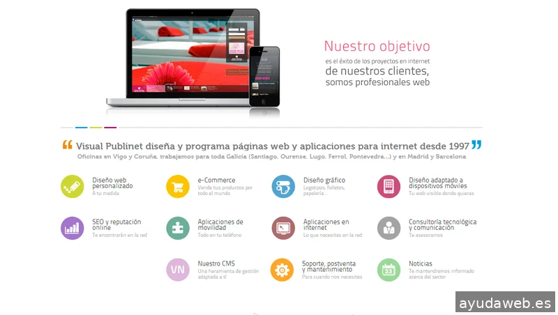 Visual Publinet