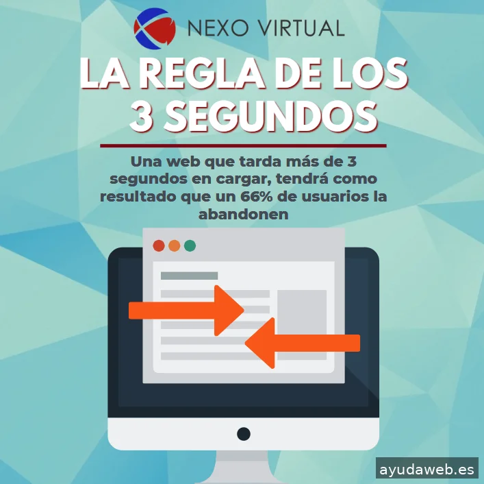 Nexo Virtual - Agencia de Marketing Digital y Diseño Web