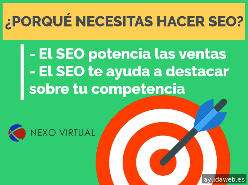Nexo Virtual - Agencia de Marketing Digital y Diseño Web