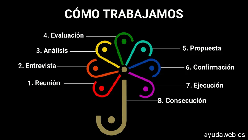 JUMBRELA