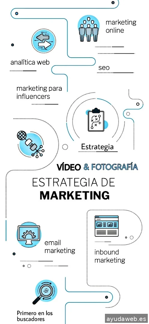 Cámara Curiosa Films | Productora audiovisual | Vídeo & Fotografía