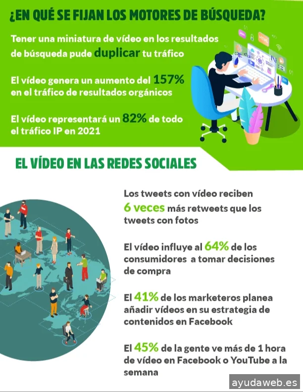 Cámara Curiosa Films | Productora audiovisual | Vídeo & Fotografía