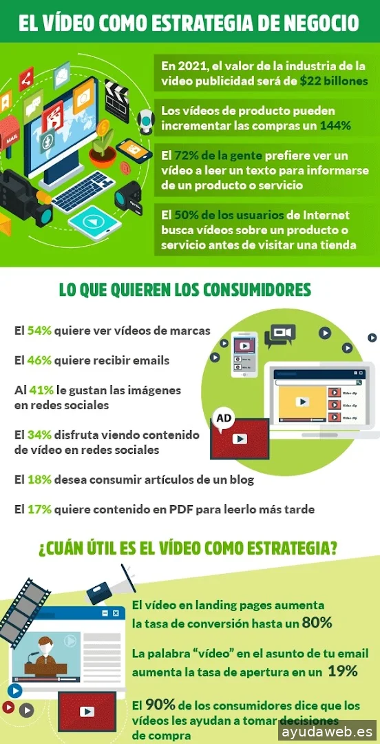 Cámara Curiosa Films | Productora audiovisual | Vídeo & Fotografía