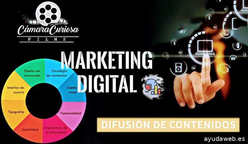 Cámara Curiosa Films | Productora audiovisual | Vídeo & Fotografía