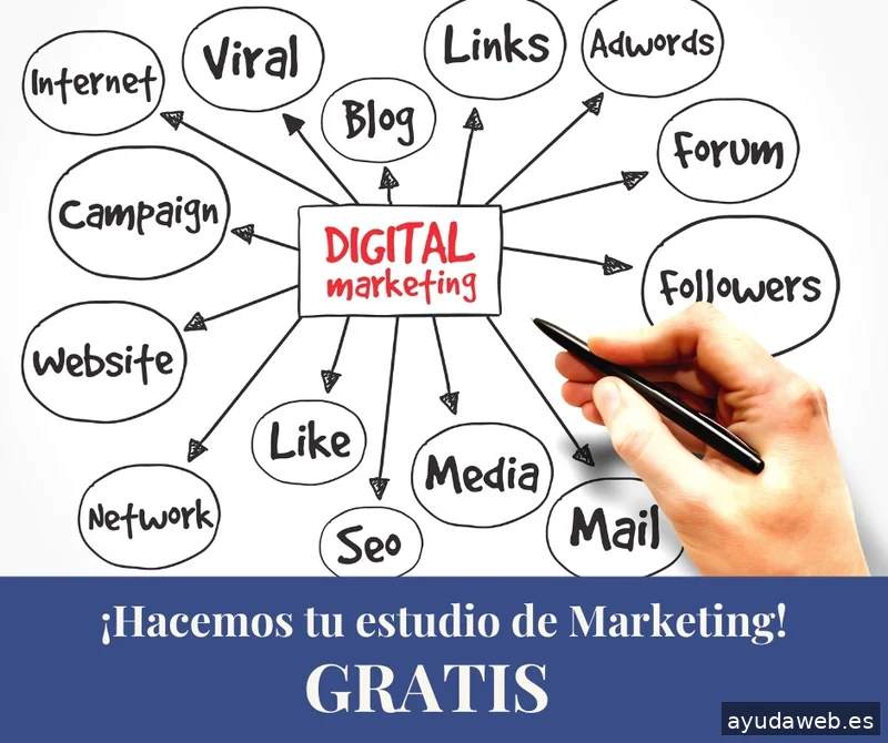 PíxelGroup Agencia de Marketing online Alcalá de Henares