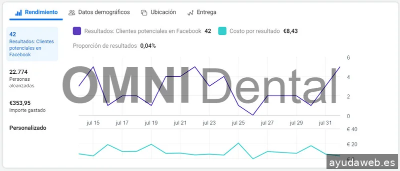 Omni Dental