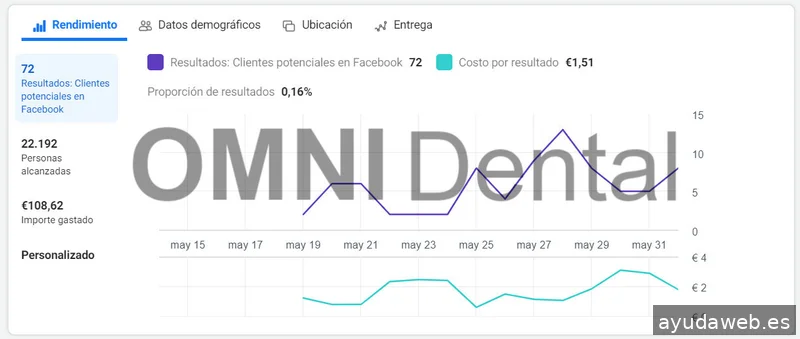 Omni Dental