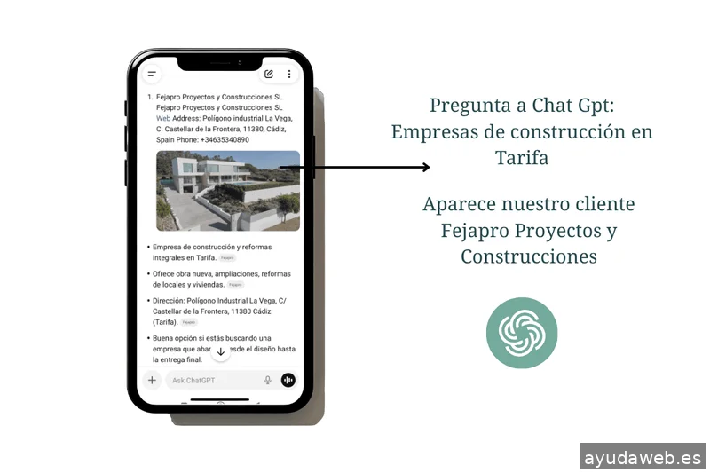 Doble Foco - Marketing Digital en Tarifa
